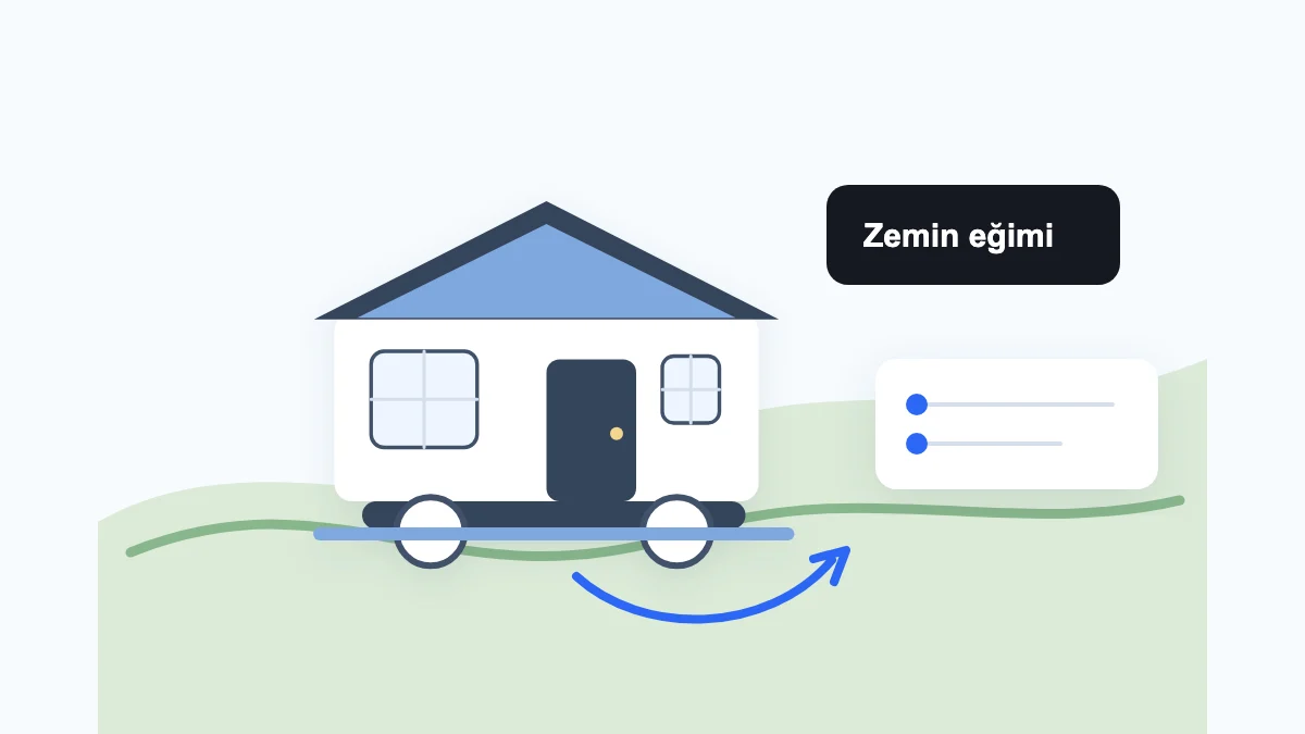 Tiny house yerleşim planı